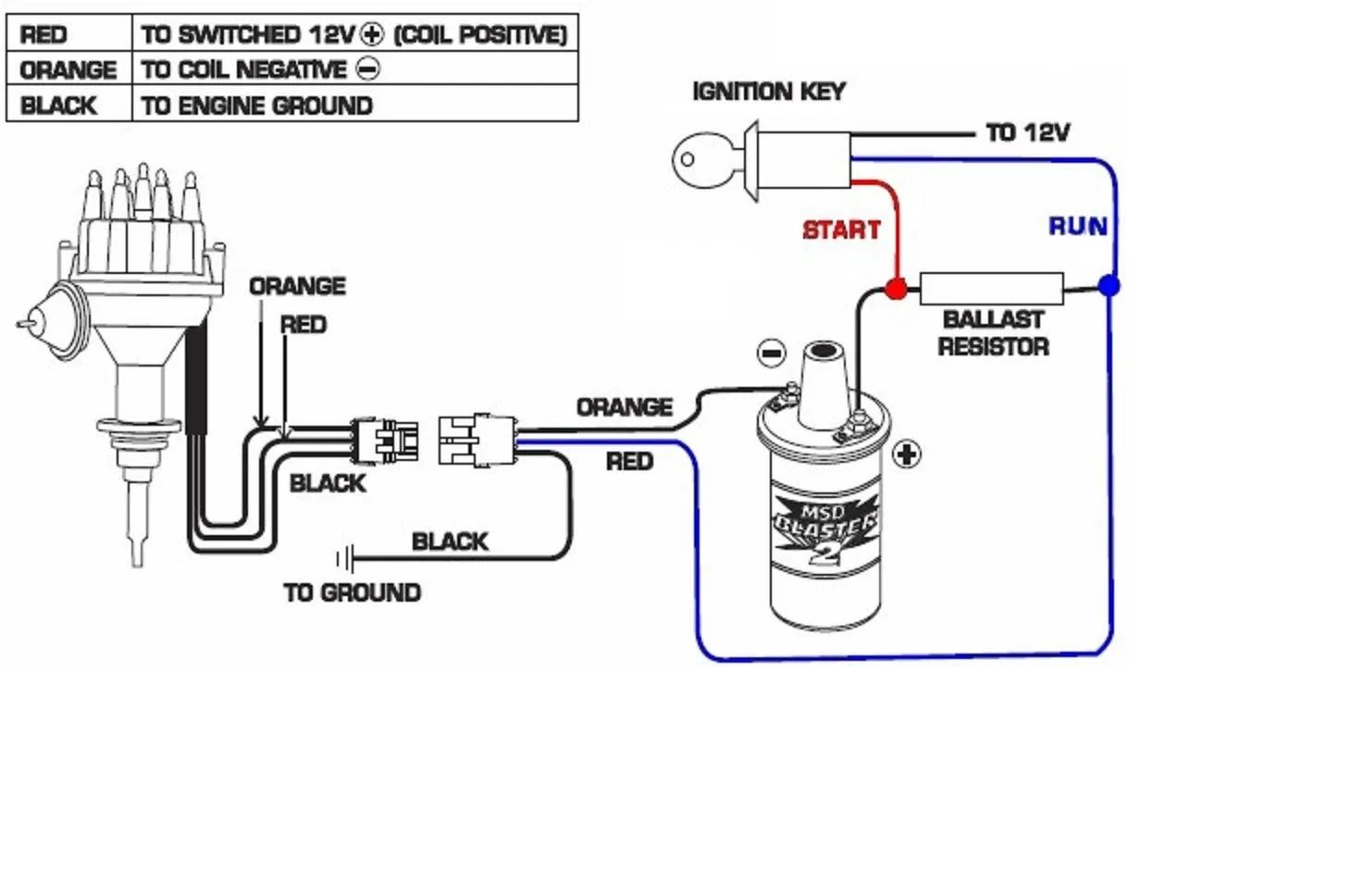 Diagram Hydraulic Wiring Diagram 12 Volts Dc Coils