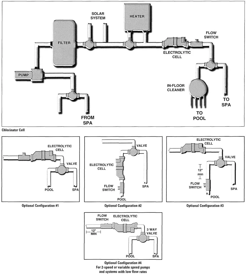 Diagram Hydro Pro Ig Pool Pump Wiring Diagram