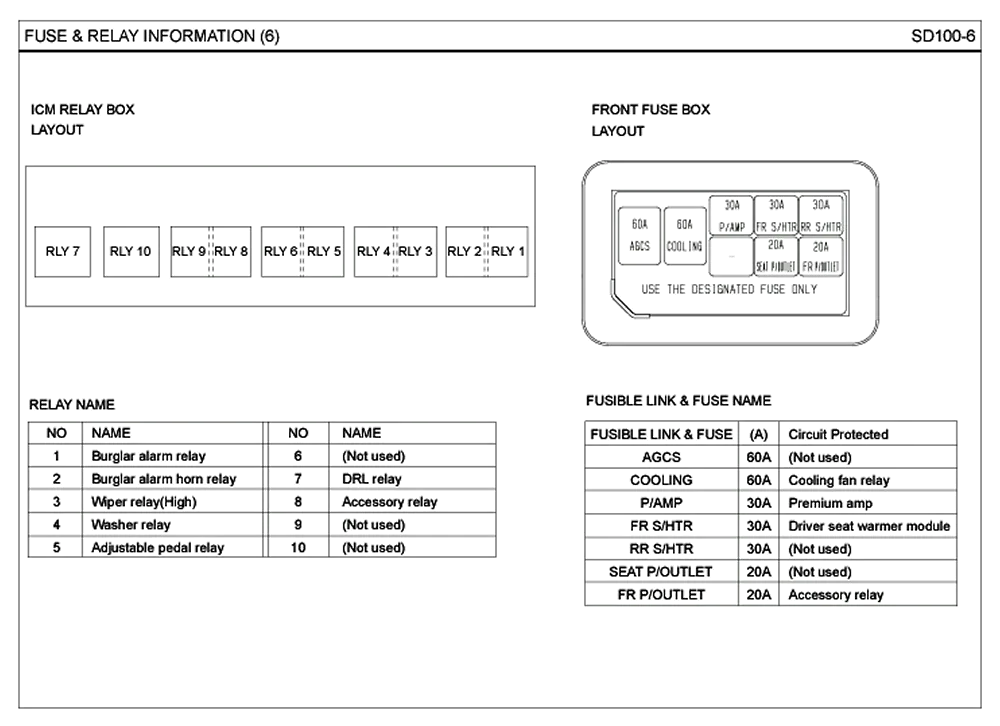 Diagram Hyundai Azera Wiring Diagrams