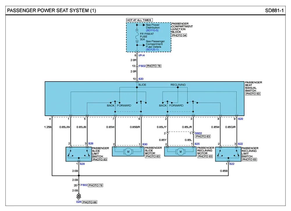 Diagram Hyundai Azera Wiring Diagrams