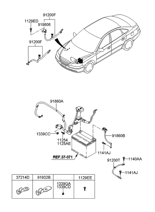 Diagram Hyundai Azera Wiring Diagrams