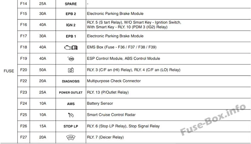 Diagram Hyundai Azera Wiring Diagrams