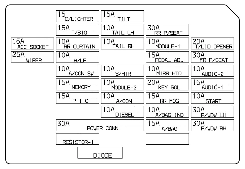 Diagram Hyundai Azera Wiring Diagrams