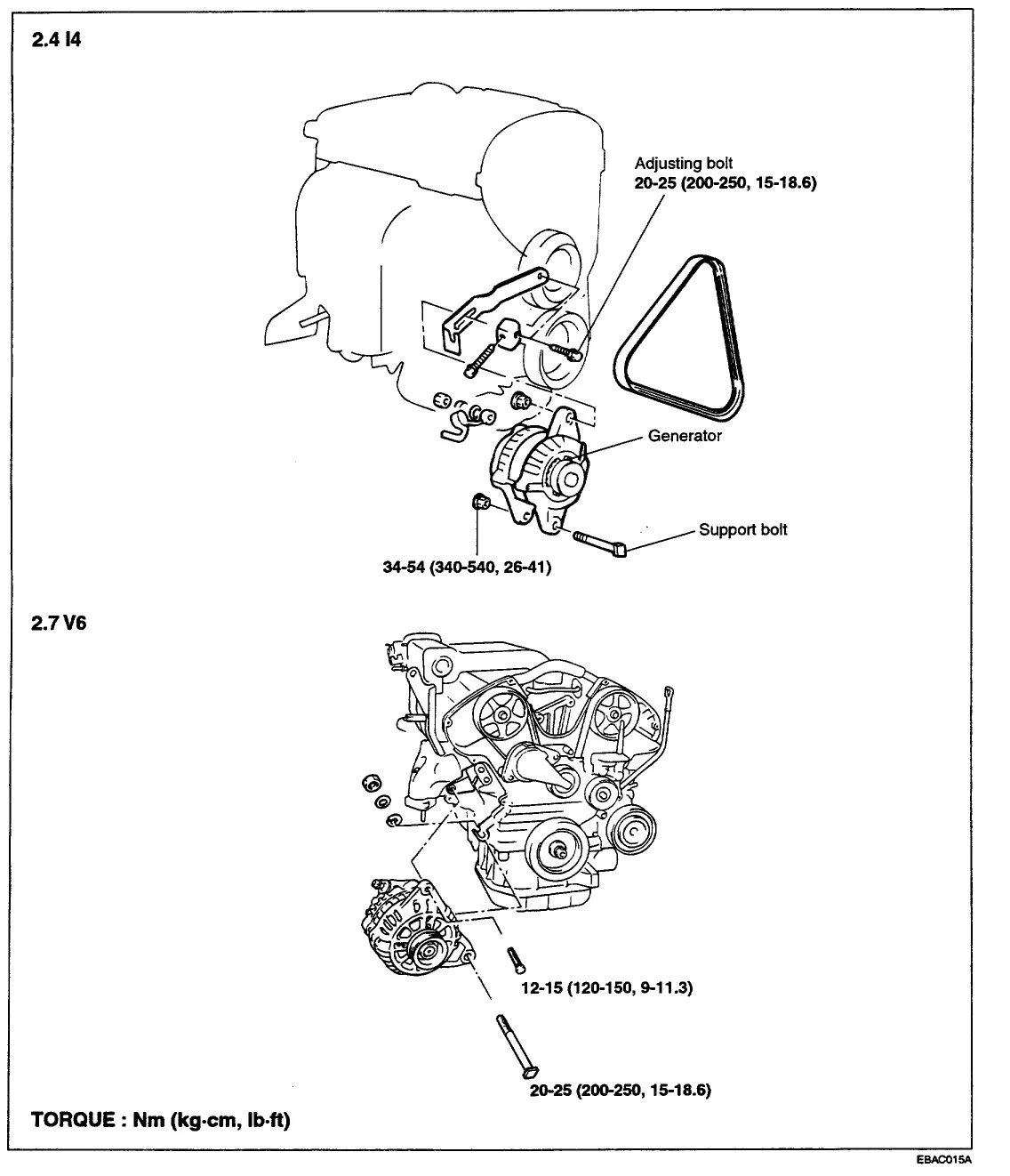 Diagram Hyundai Elantra Alternator Wiring Diagram