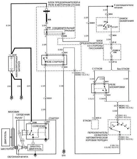 Diagram Hyundai Elantra Wiring Diagrams