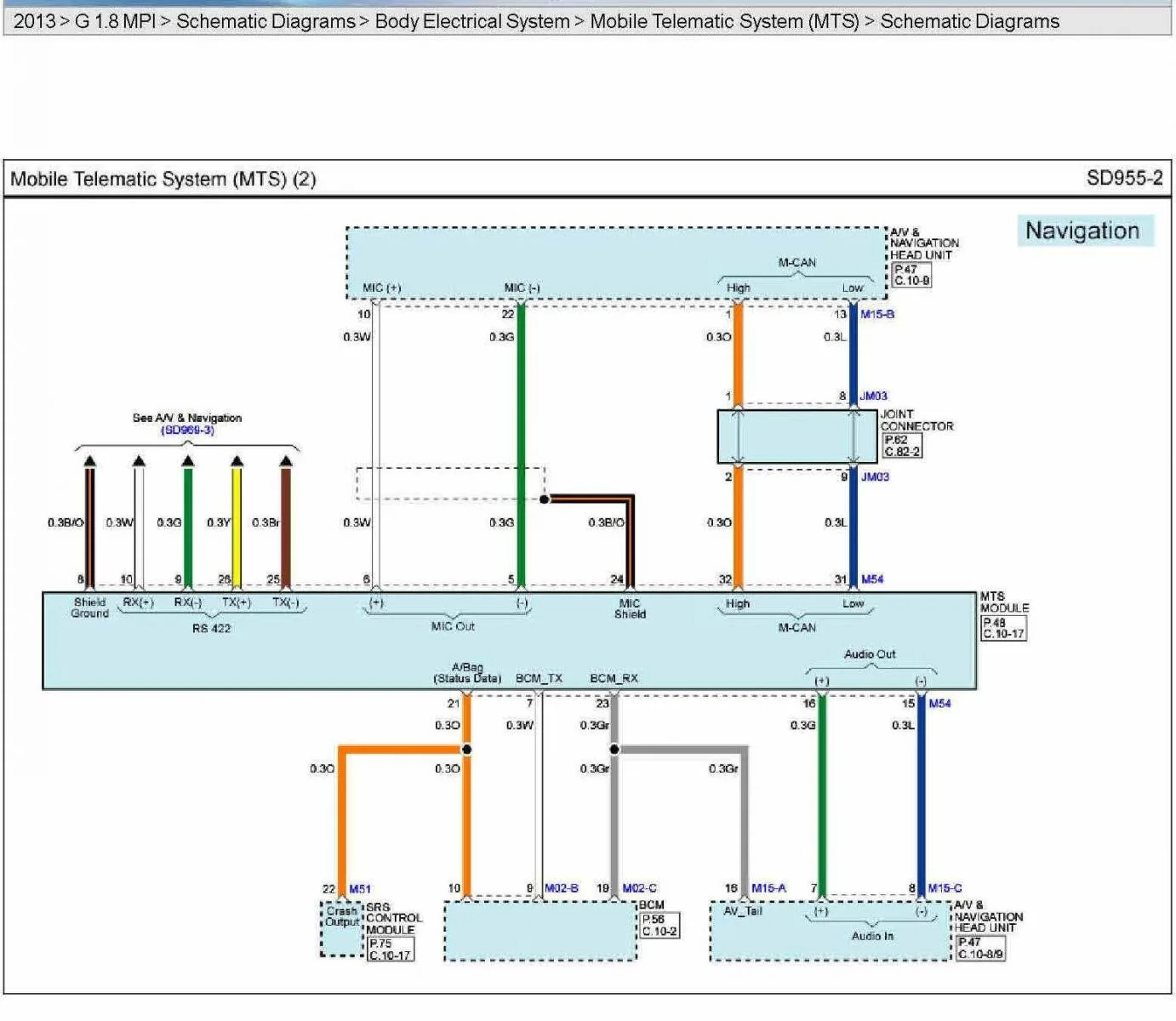 Diagram Hyundai Elantra Wiring Diagrams