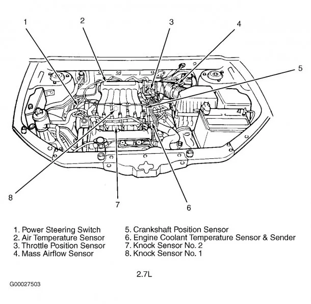 Diagram Hyundai Santa Fe Engine Computer Diagram