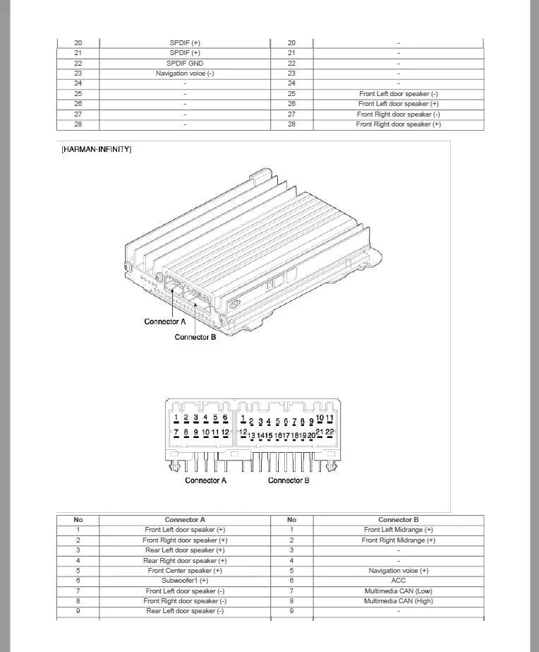 Diagram Hyundai Sonata Stereo Wiring Diagram