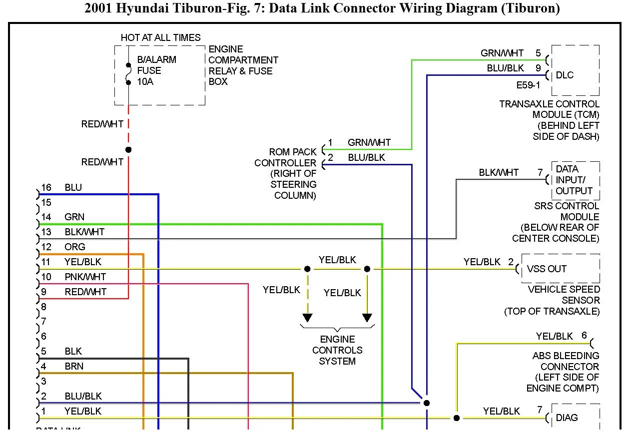 Diagram Hyundai Tiburonputer Diagram