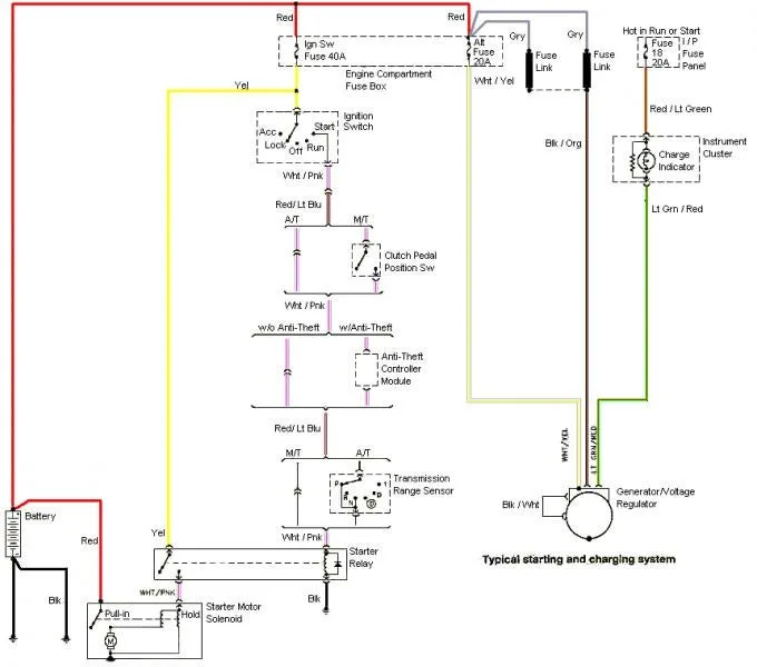 Diagram I Have A 2000 Ford Mustang Gt The Air Cond Compressor Wiring Diagram