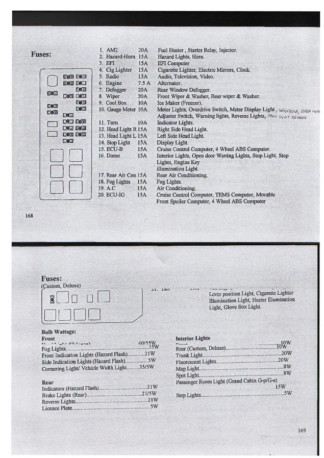Diagram I Need Fuse Box Diagram For 1998 Toyota Hiace