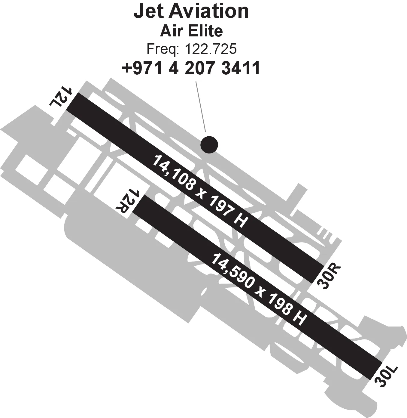 Diagram Iad Fbo Location Diagram