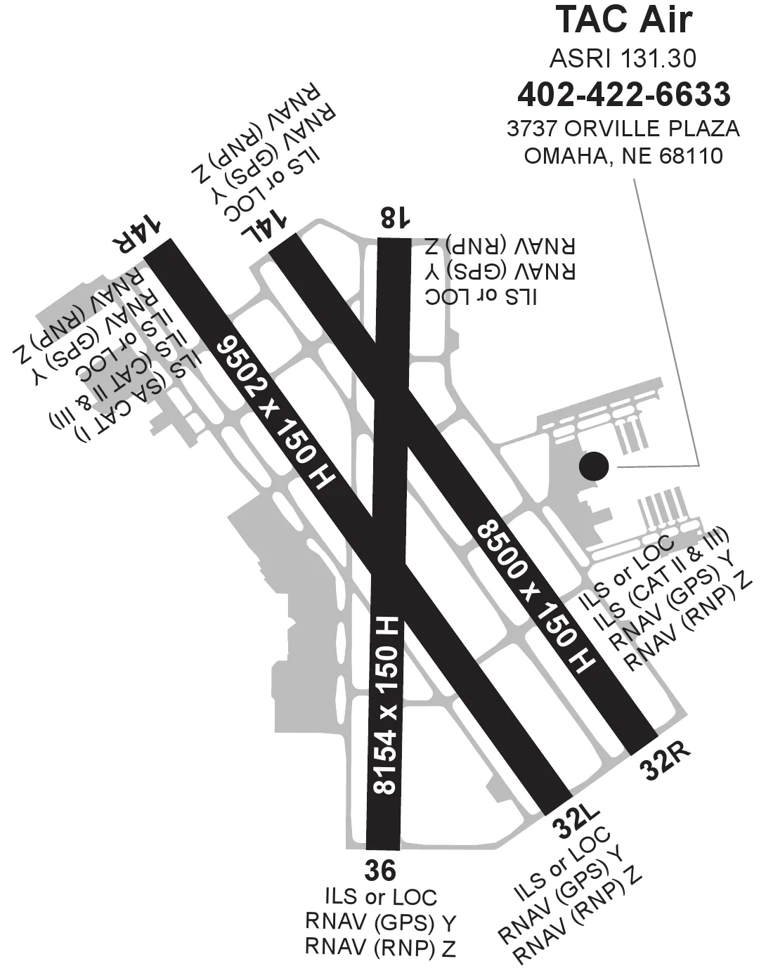Diagram Iad Fbo Location Diagram