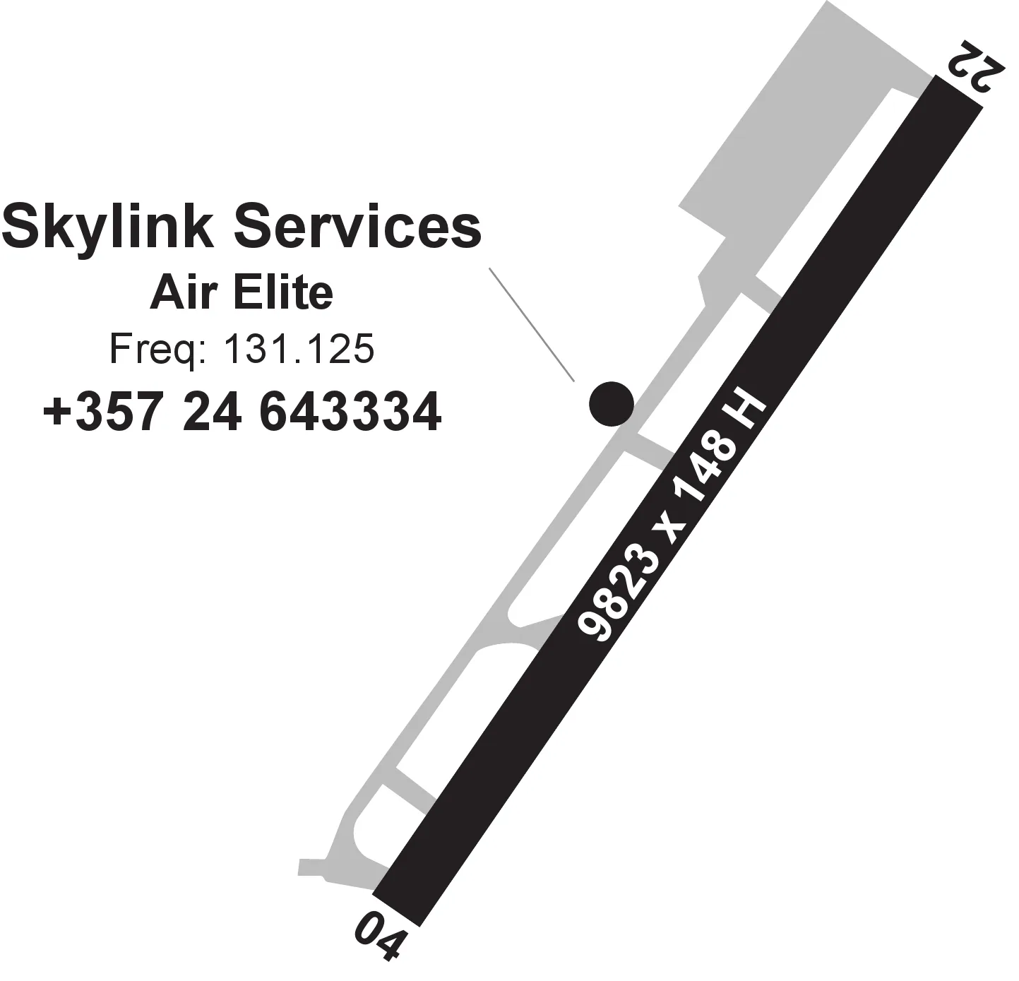 Diagram Iad Fbo Location Diagram