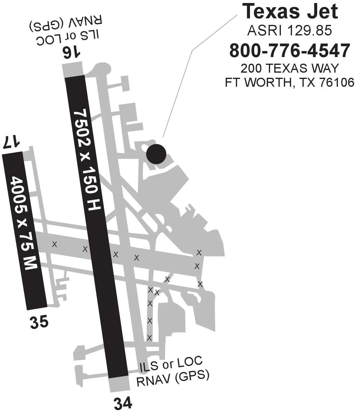 Diagram Iad Fbo Location Diagram