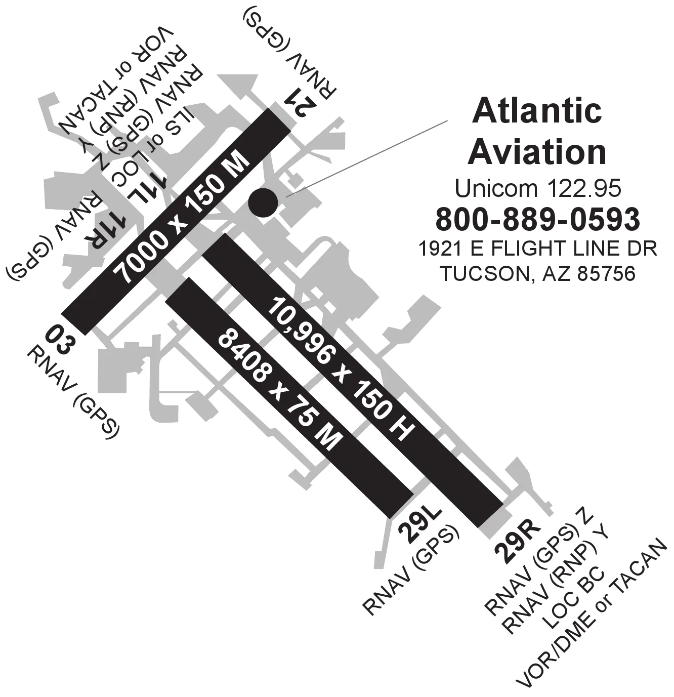 Diagram Iad Fbo Location Diagram