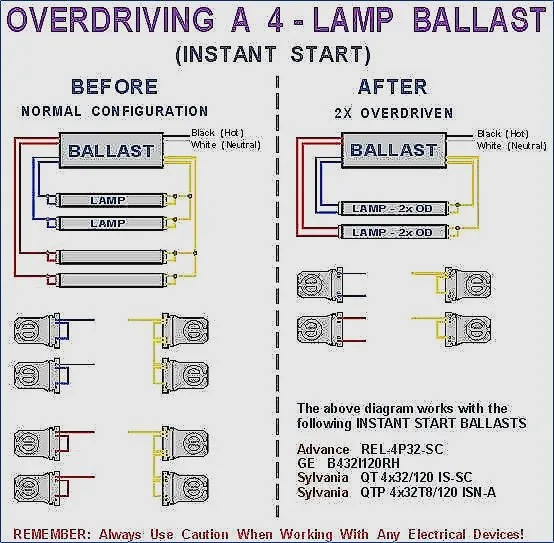 Diagram Icn 2S110 Sc Wiring Diagram