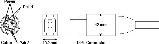 Diagram Ieee 1394 Wiring Diagram