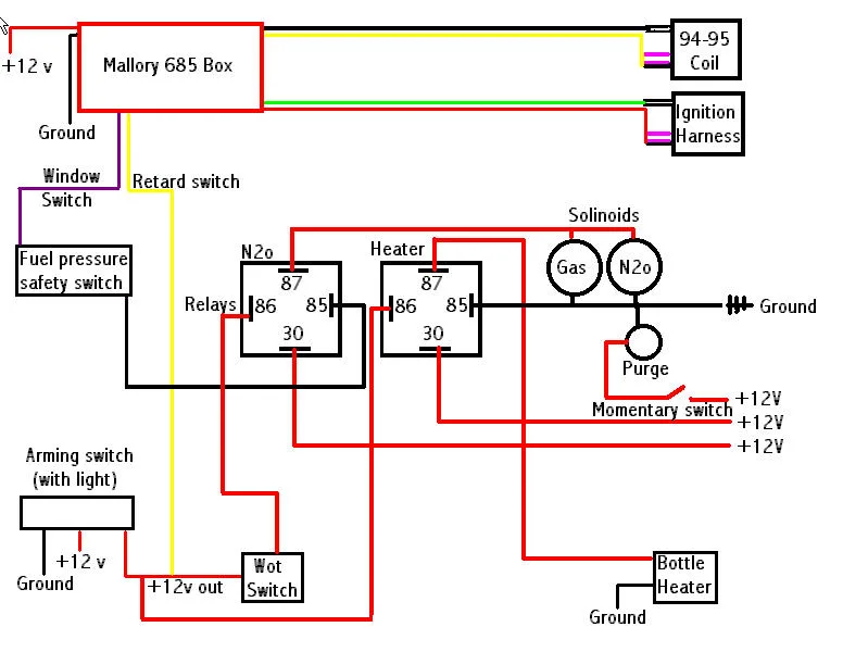 Diagram Ignition Switch Wiring Diagram Chevy Impala