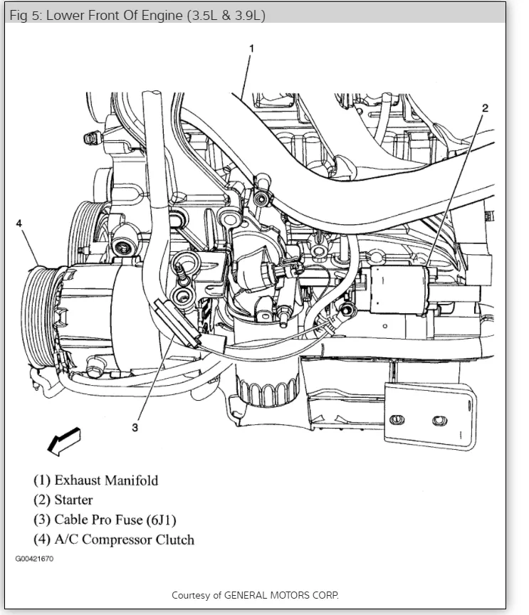 Diagram Ignition Switch Wiring Diagram Chevy Impala