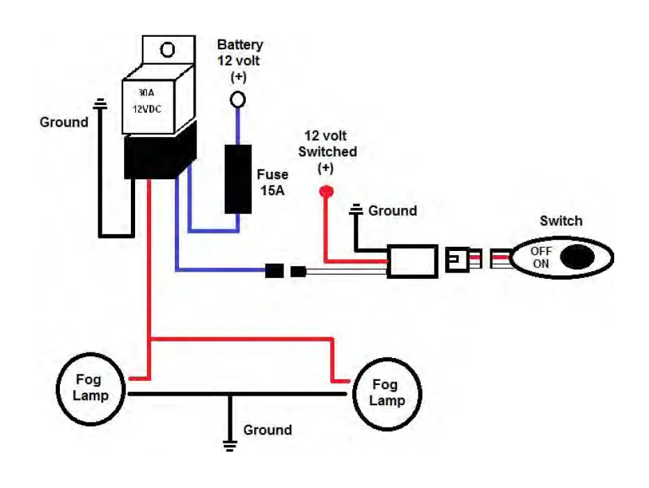 Diagram Ignition Switch Without Fog Light Wiring Diagram Picture