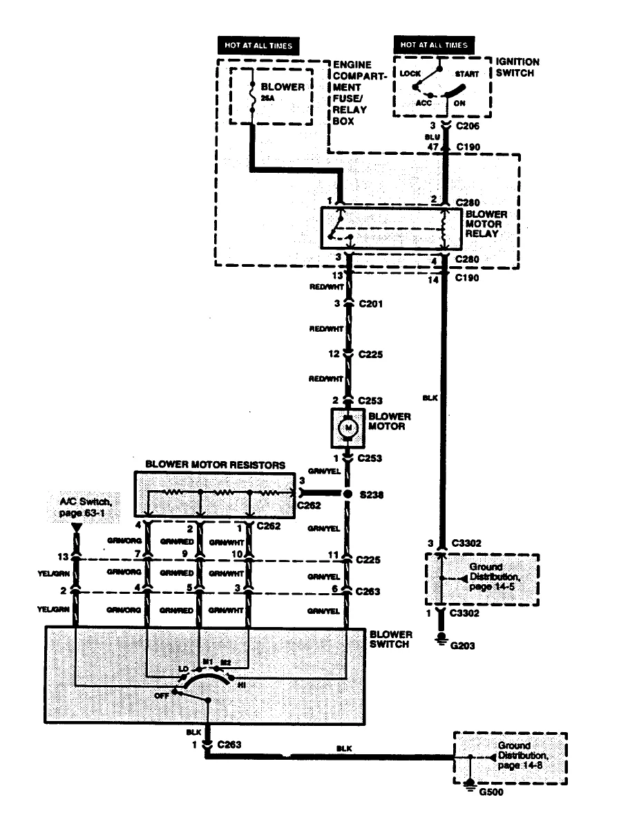 Diagram Ignition Wiring Diagram Sephia