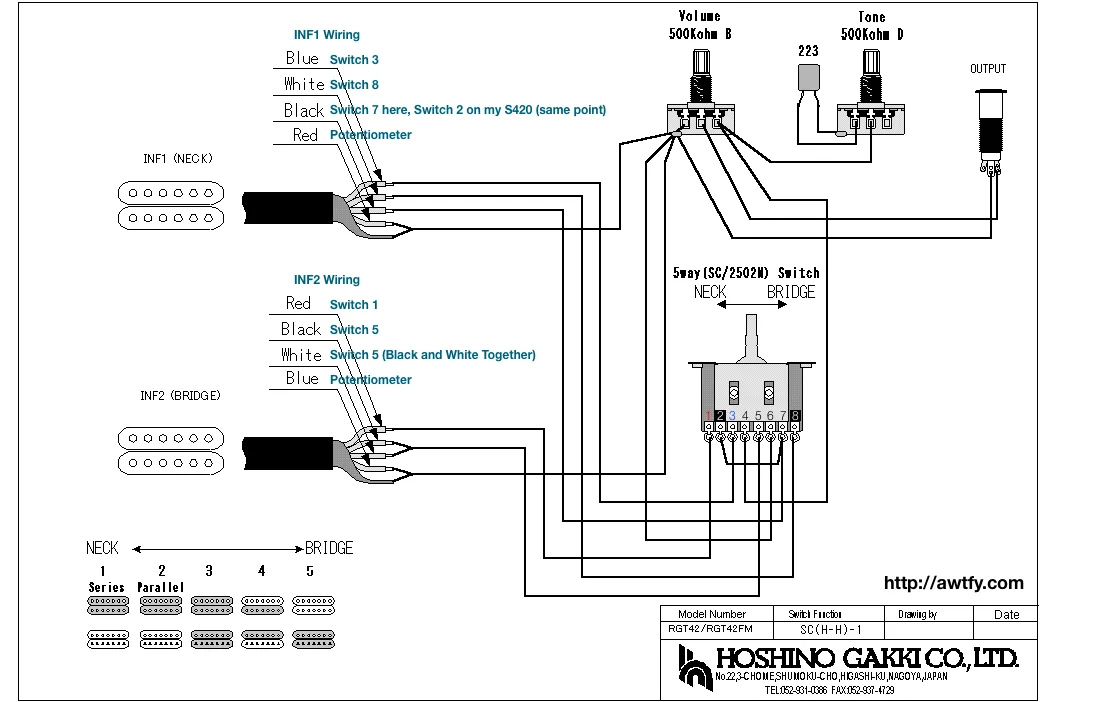 Diagram Inf3 Inf1 And Wiring Diagrams