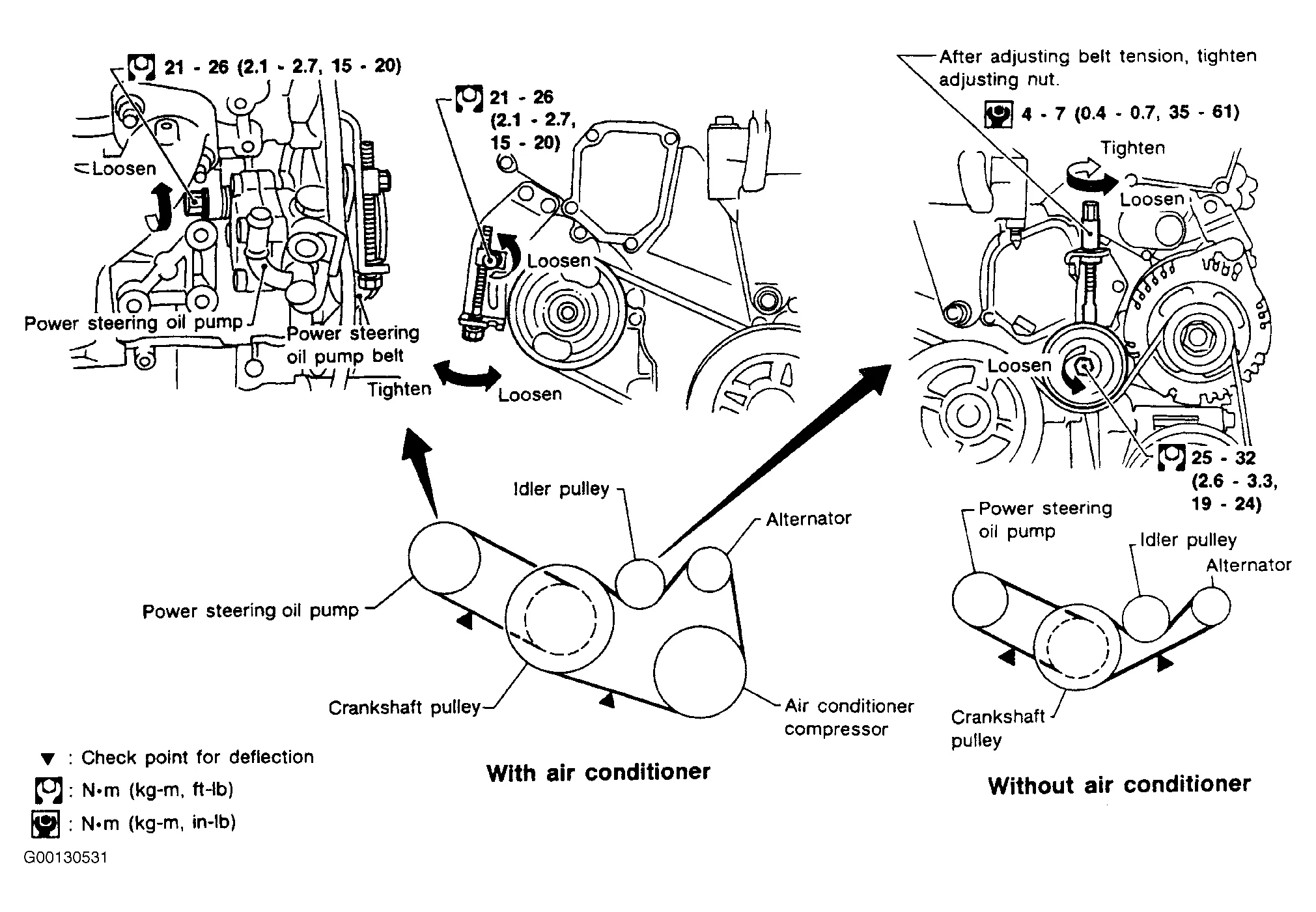 Diagram Infiniti I30 Engine Diagram Alternator