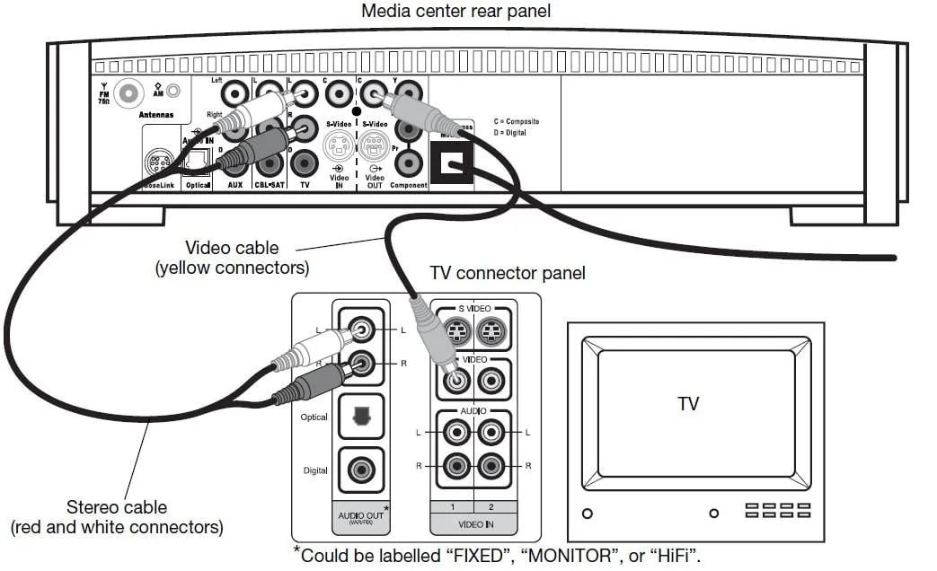 Diagram Infiniti M37 Wiring Diagram Bose