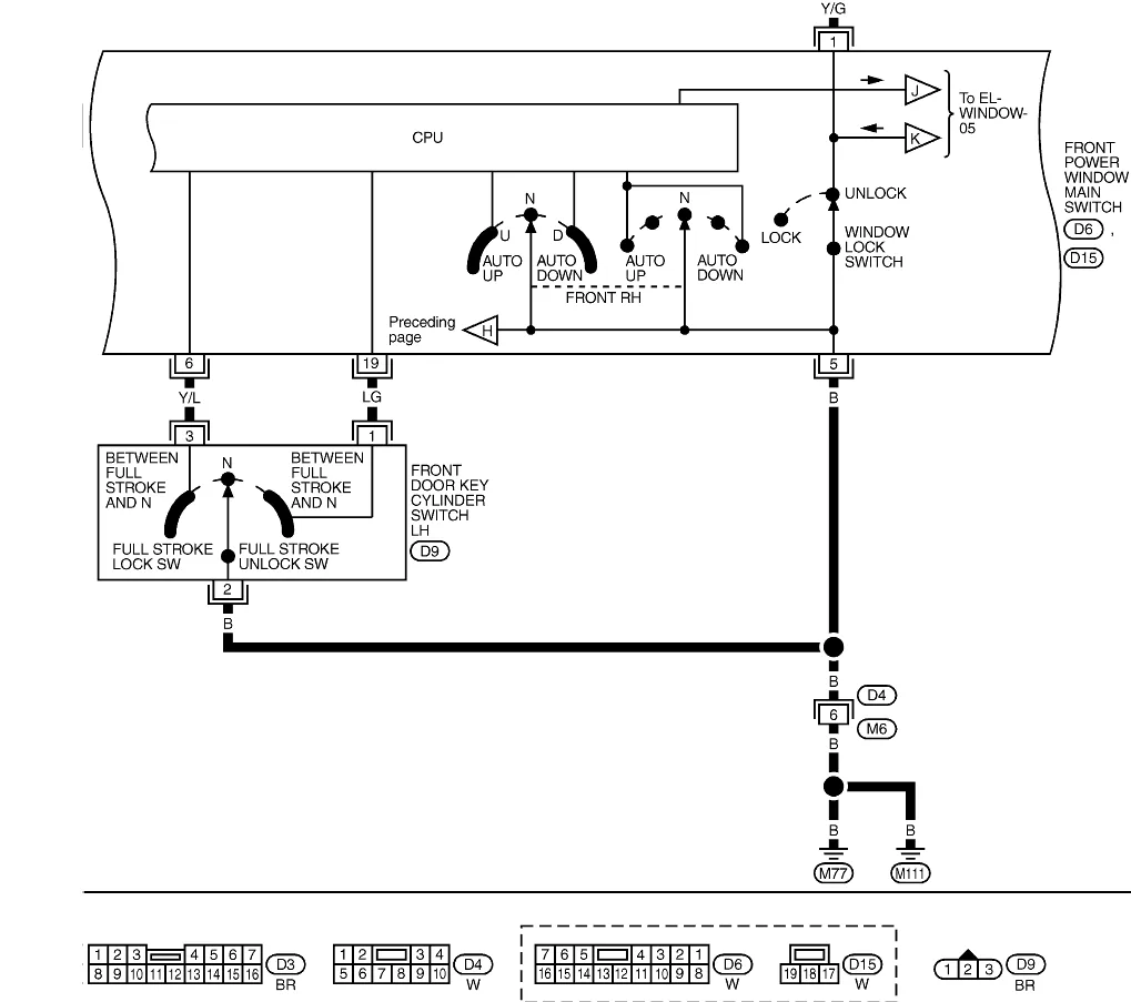 Diagram Infiniti Qx4 Fuse Box Diagram