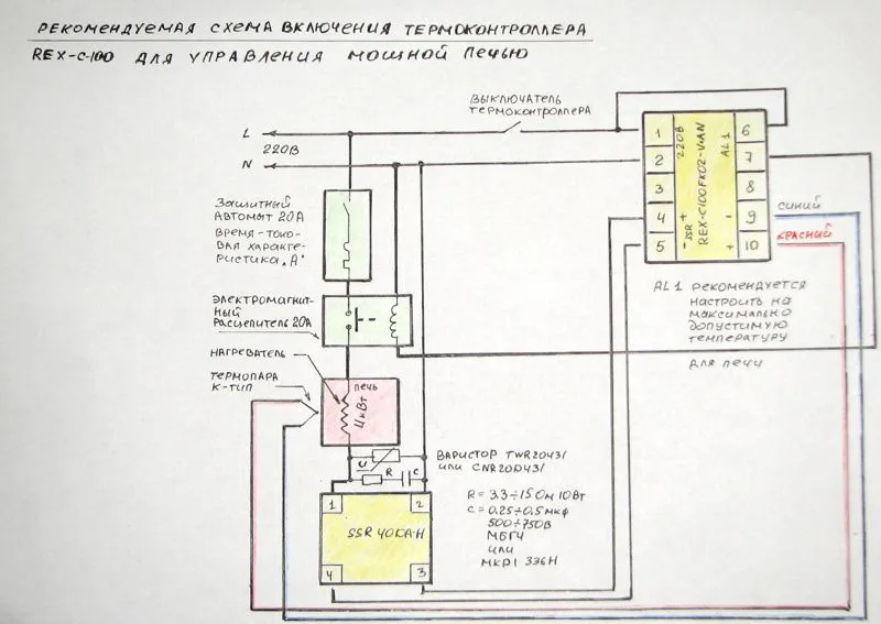 Diagram Inkbird Pid Controller Wiring Diagram