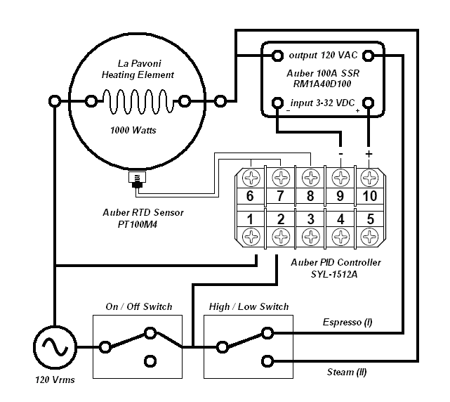 Diagram Inkbird Pid Controller Wiring Diagram