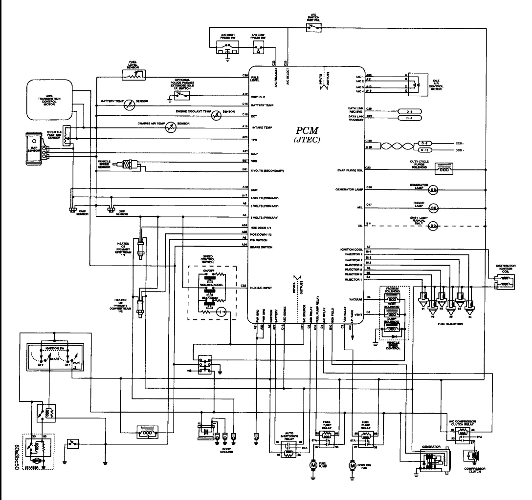 Diagram Interlock Wiring Diagram 1996 Cherokee