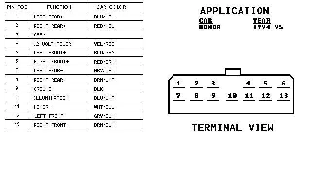 Diagram Interlock Wiring Diagram 97 Honda Accord