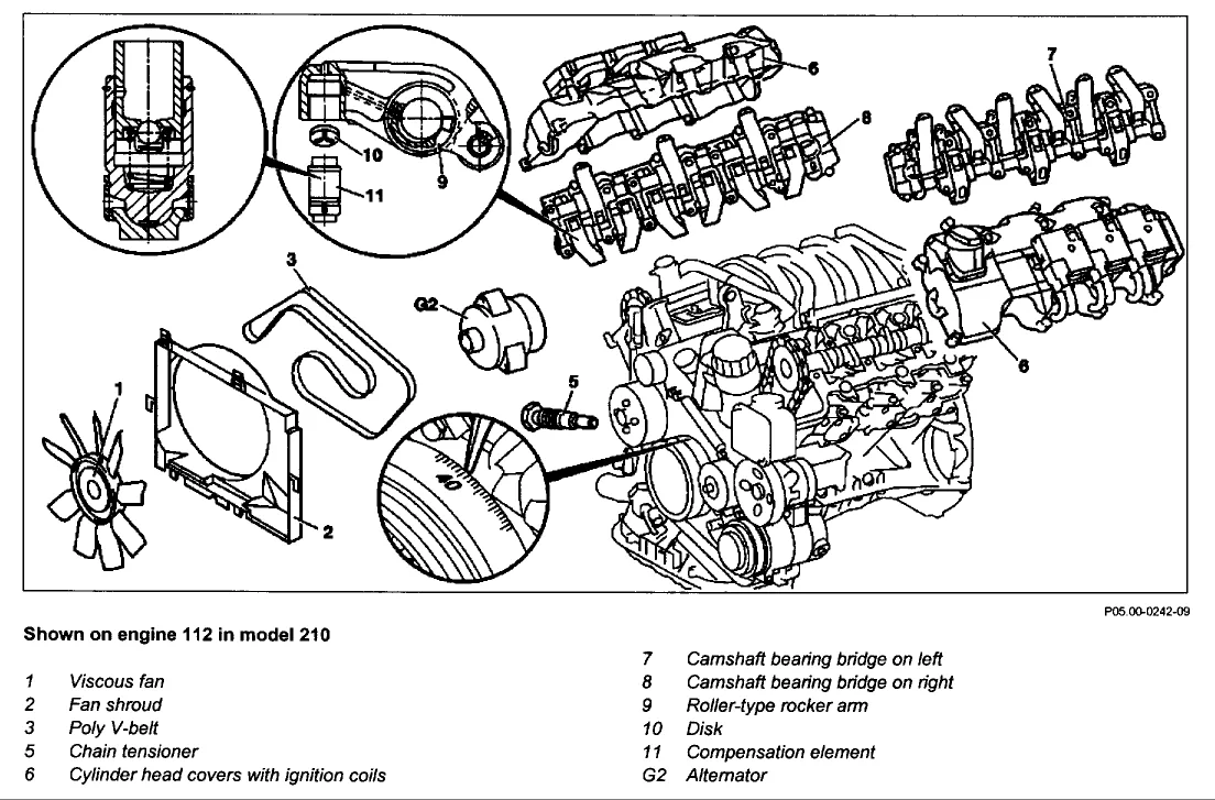 Diagram Internalbustion Engine Diagram Lifters