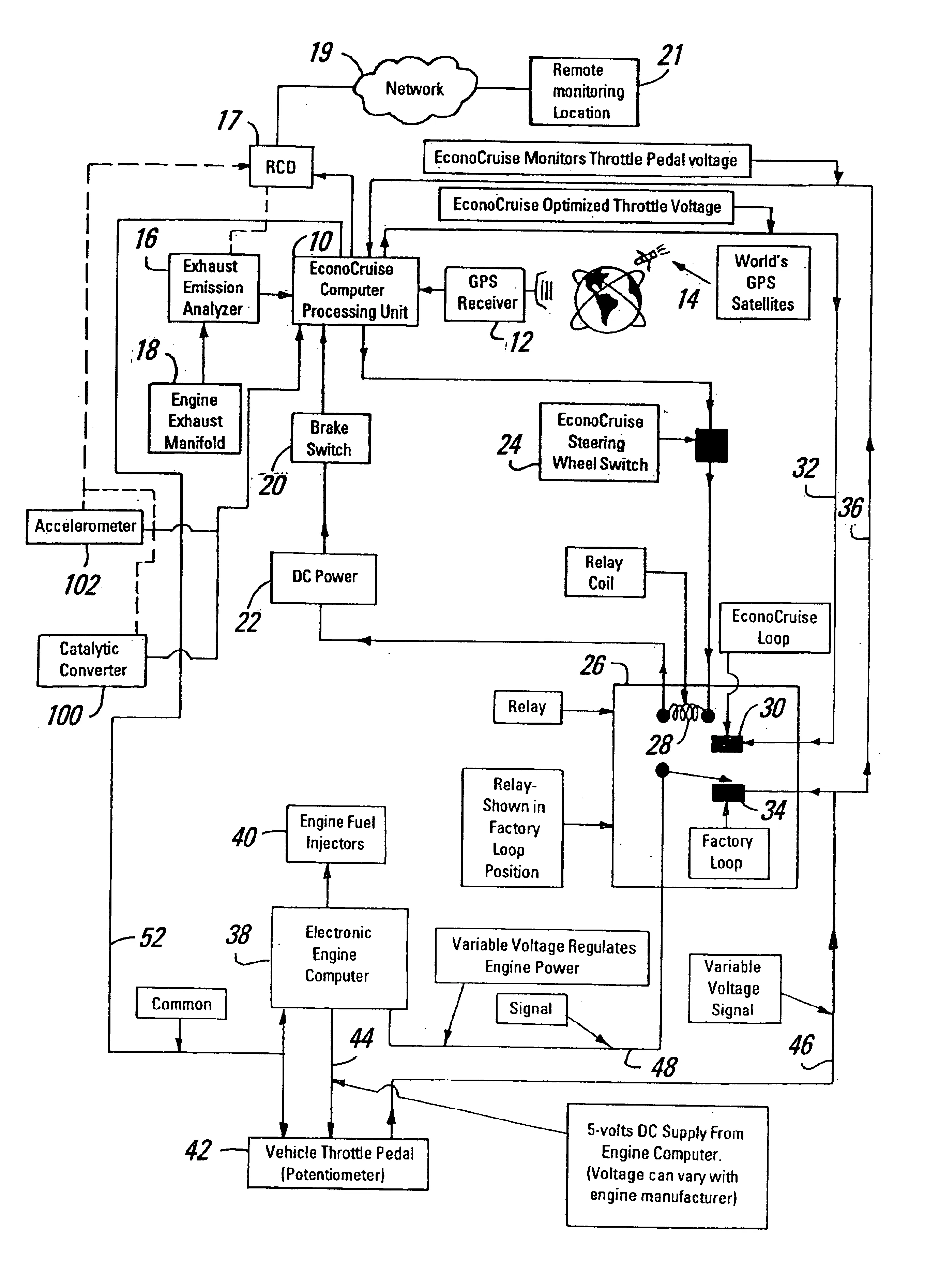 Diagram International 4300 Wiring Diagram Schematics
