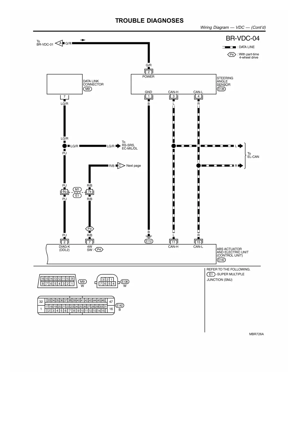 Diagram International Truck Abs Wiring Diagram