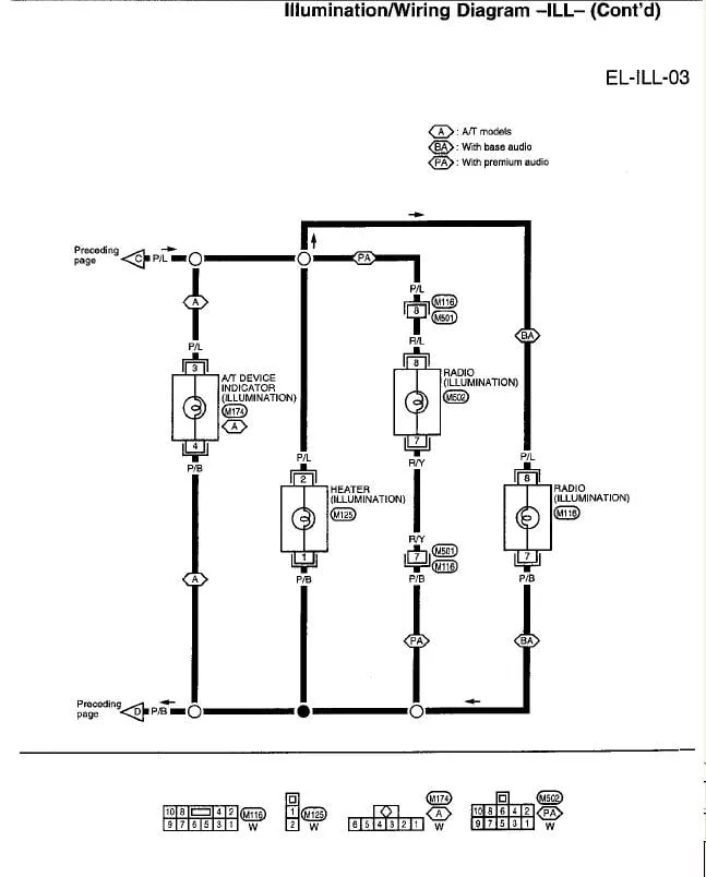 Diagram International Truck Wiring Diagrams For 1997