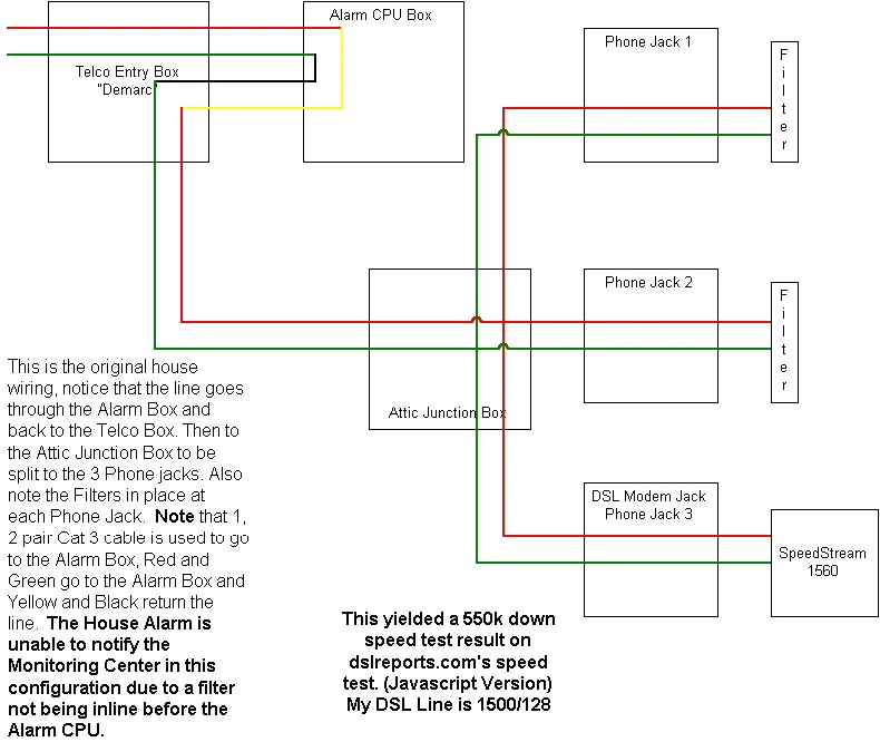 Diagram Internet Splitter Dsl Wiring Diagram