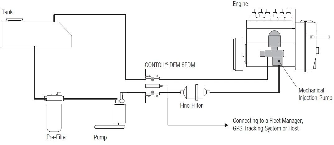 Diagram Intex Aqua 4 5E Schematic Diagram