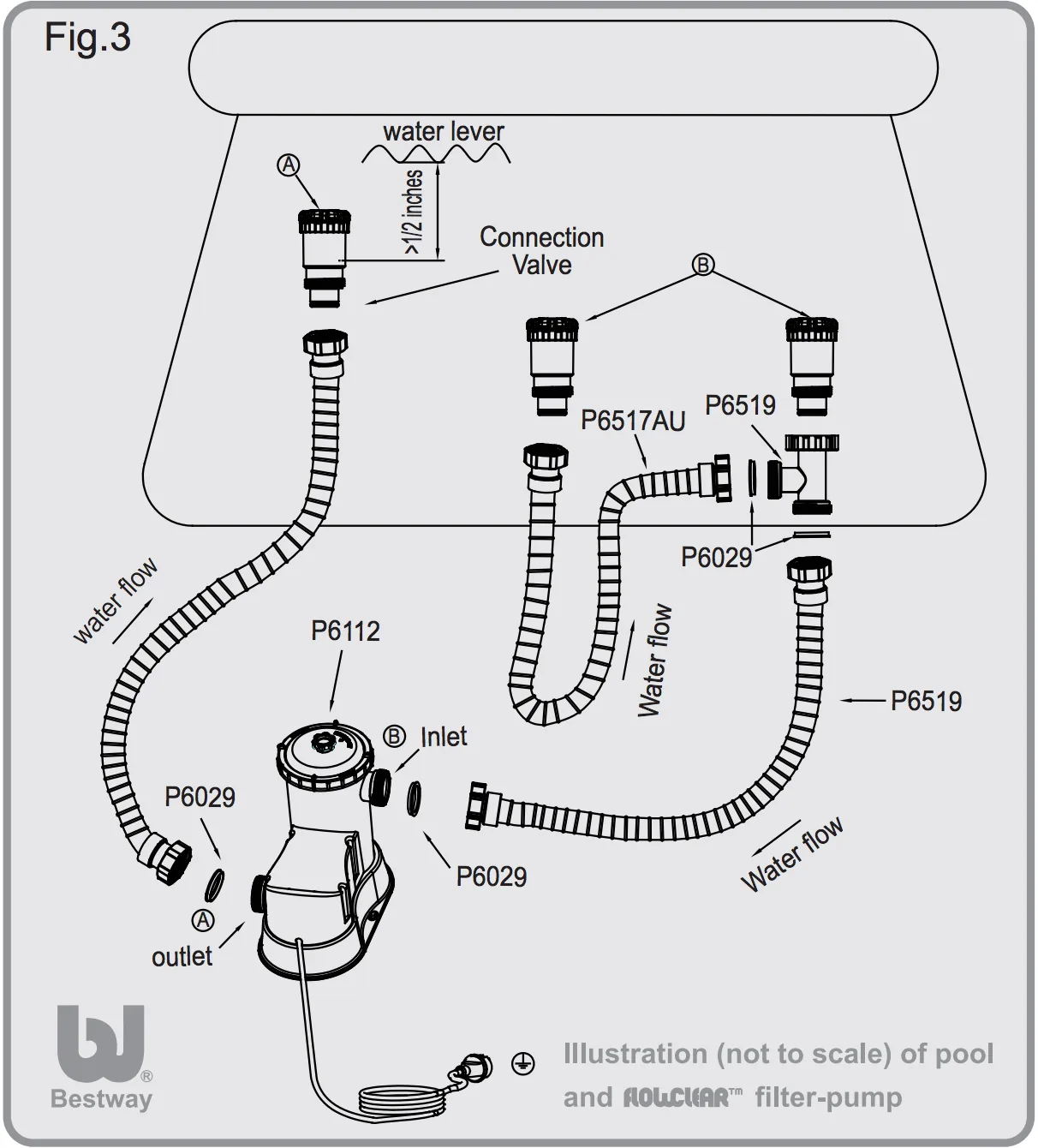Diagram Intex Pool Pump Setup Diagram