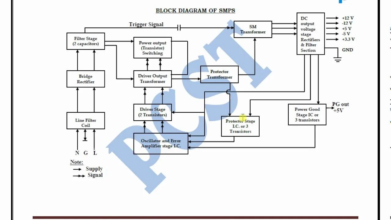 Diagram Intex Smps Diagram