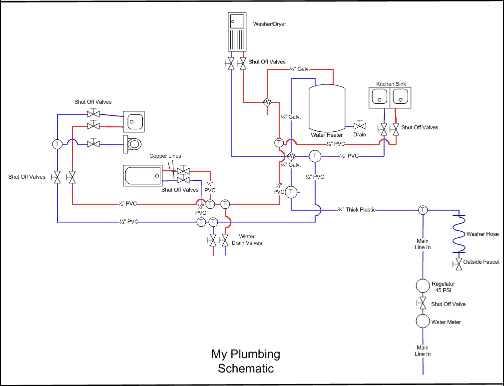 Diagram Isometric Pipe Diagram