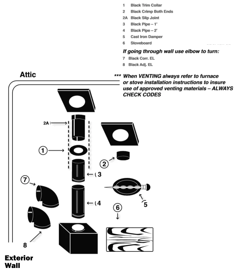 Diagram Isometric Pipe Diagram