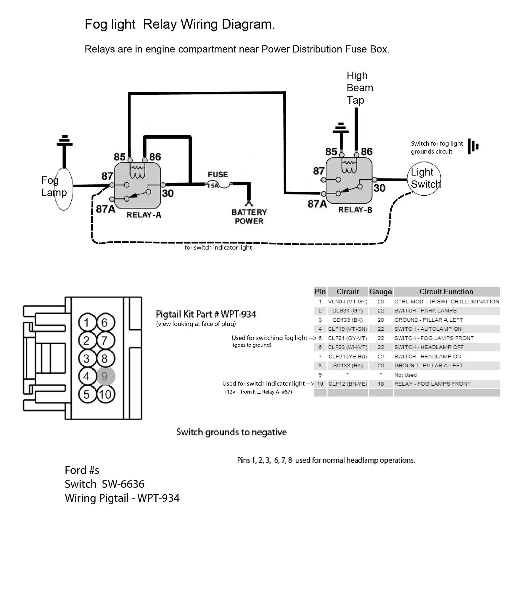 Diagram Isuzu D Max Fog Light Wiring Diagram