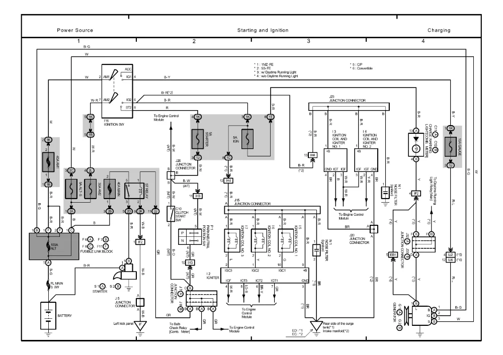 Diagram Iveco Daily Central Locking Wiring Diagram