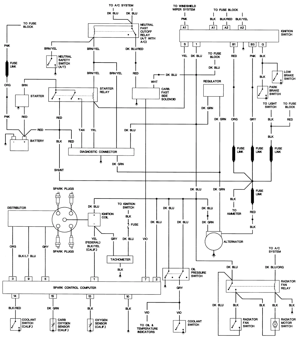 Diagram Iveco Daily Repair Wiring Diagrams
