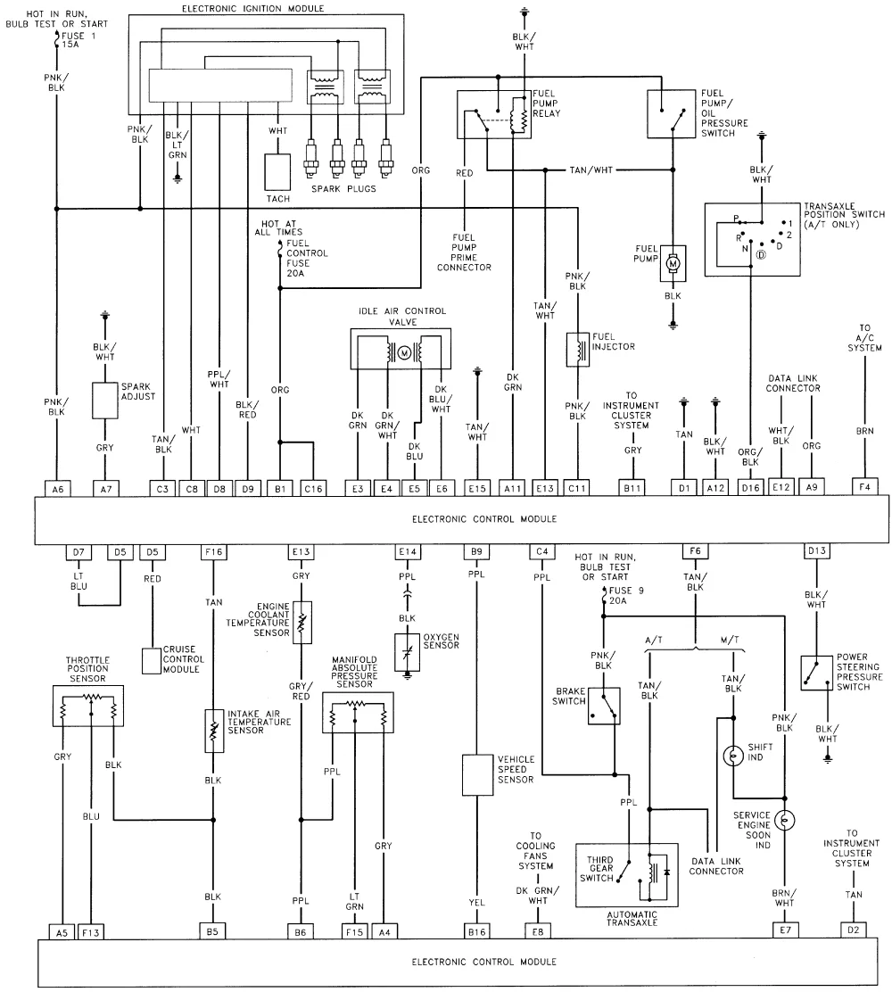 Diagram Iveco Daily Wiring Diagram