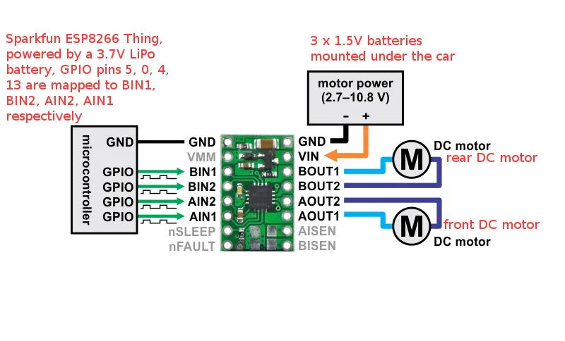 Diagram Jada Rc Car Wiring Diagram