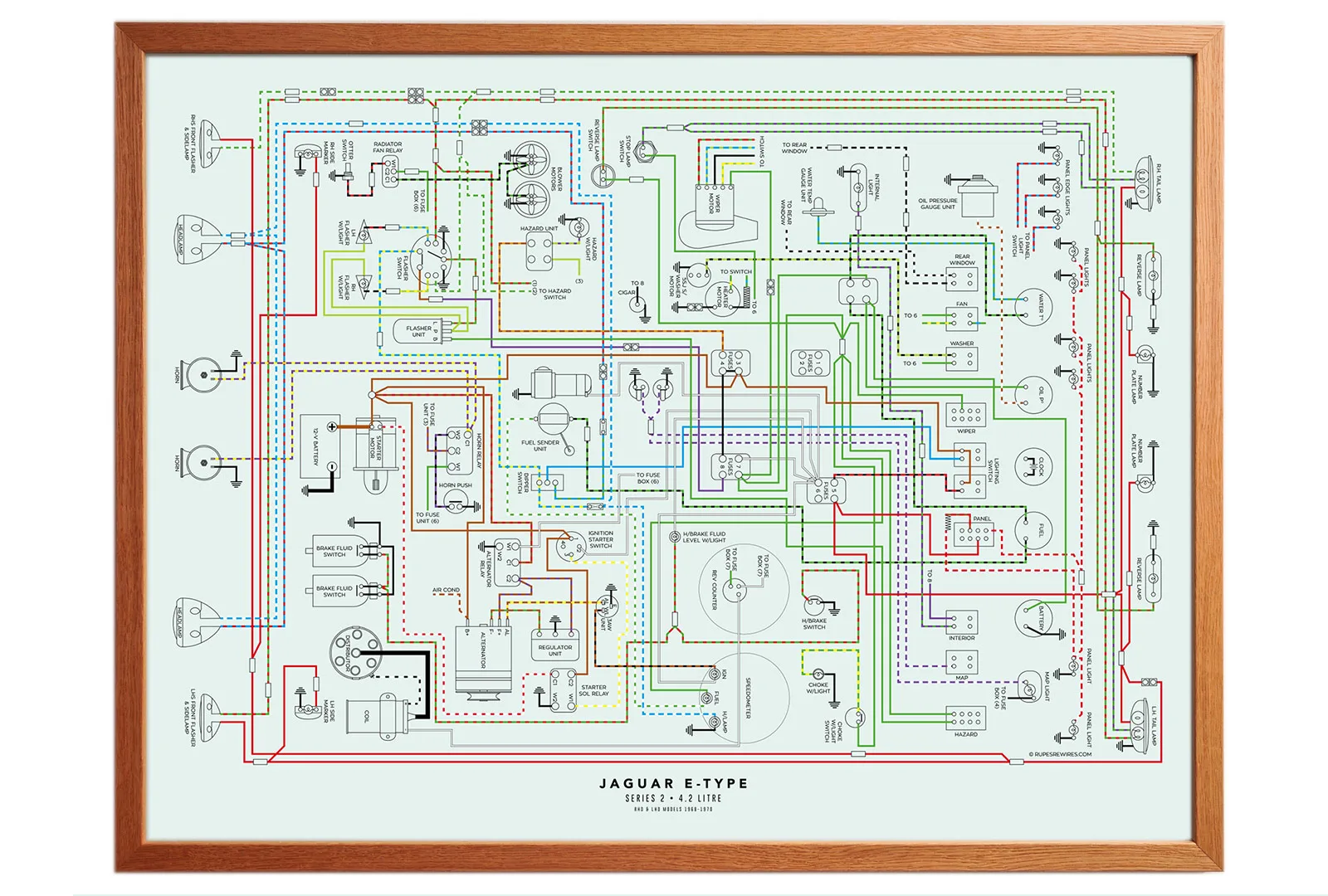 Diagram Jaguar E Type Series 2 Wiring Diagram